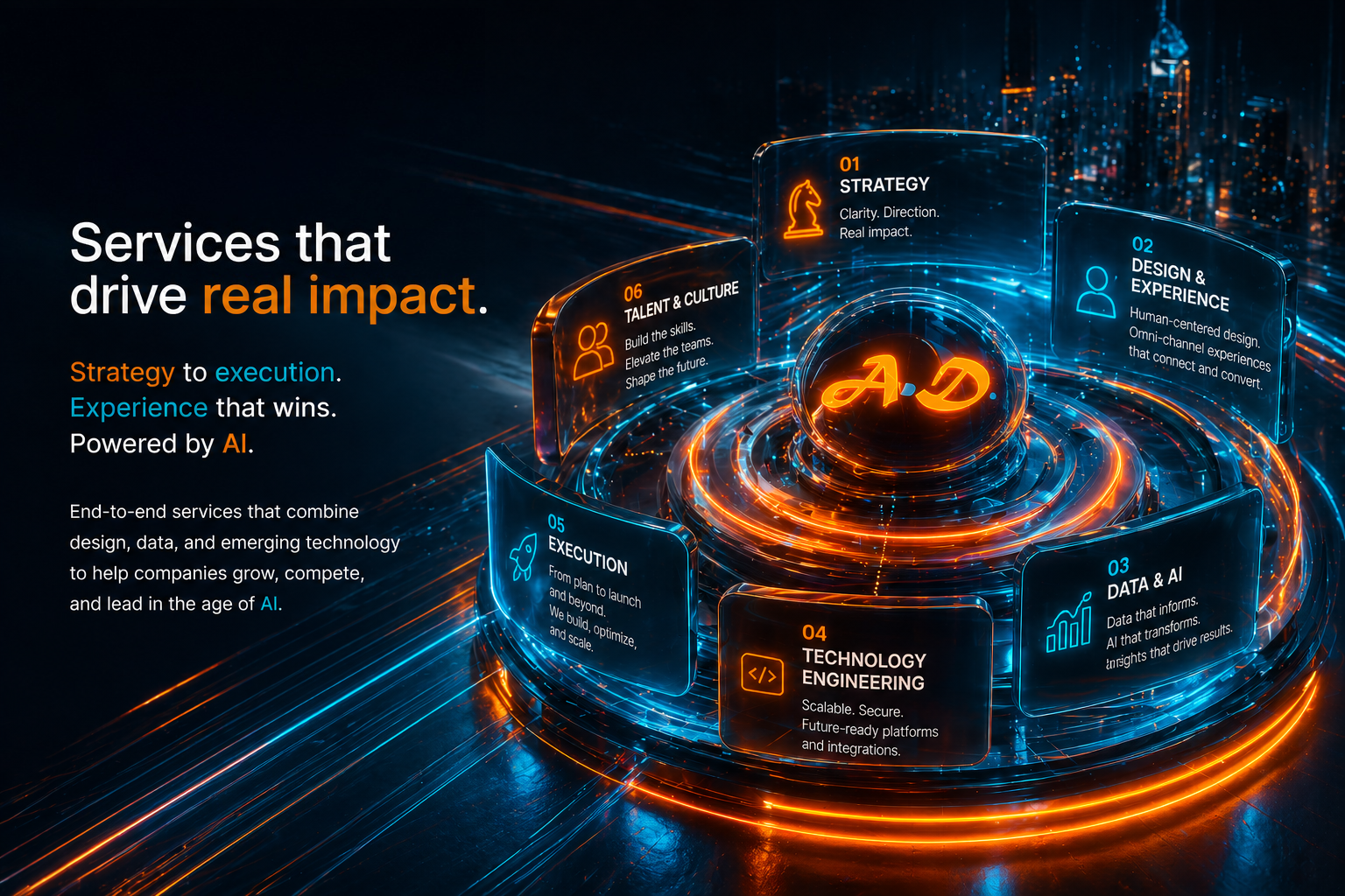 Ariana.Digital AI services - Diagnose, Build, Run, Verticals